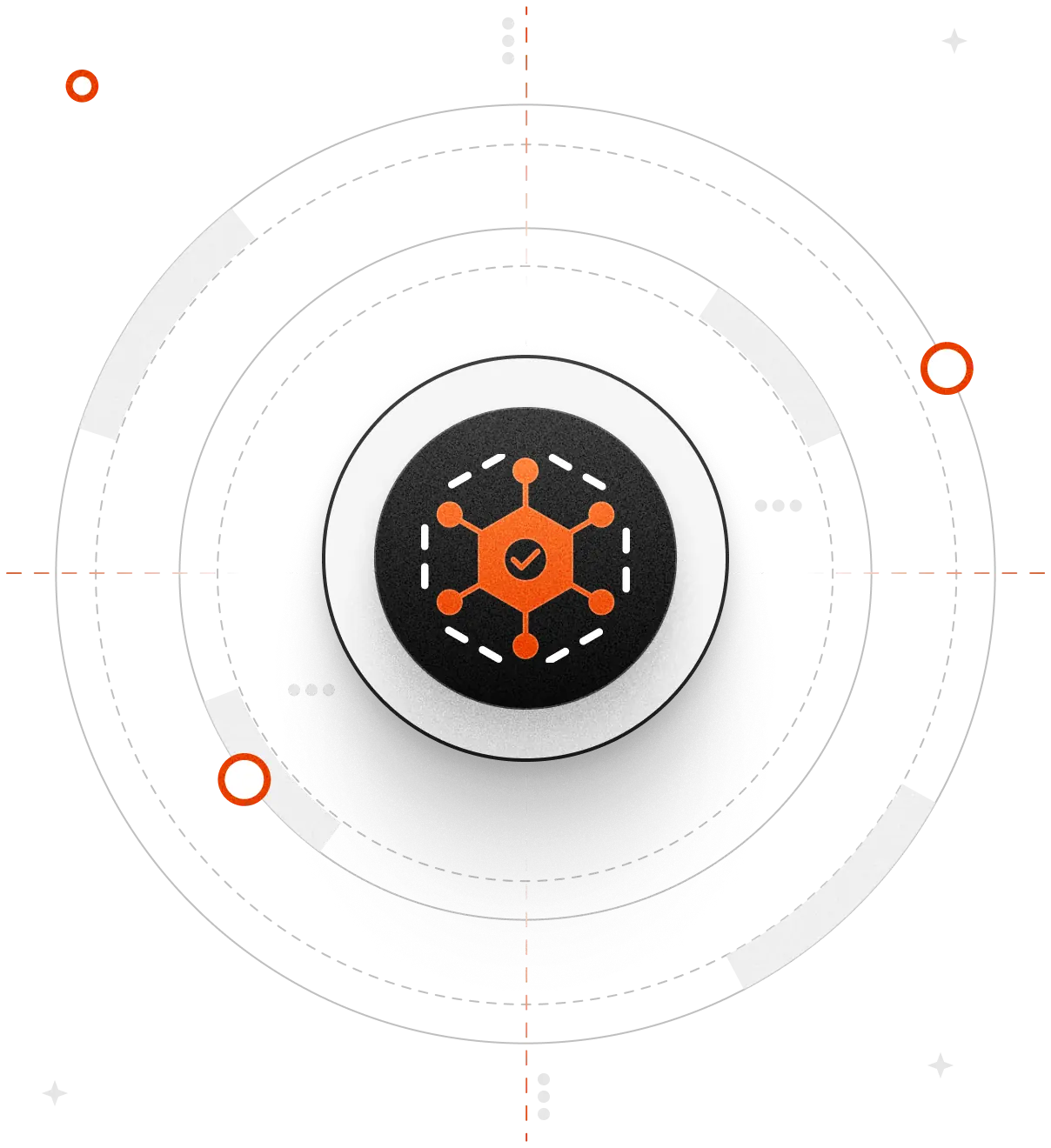 NIST CSF alignment and assessment