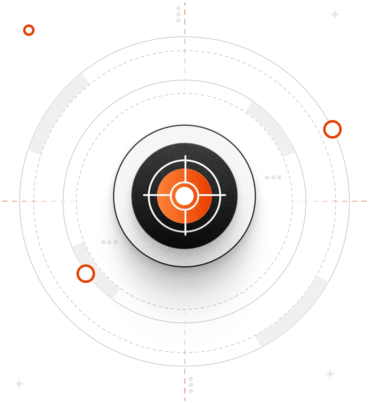 Threat informed validation
