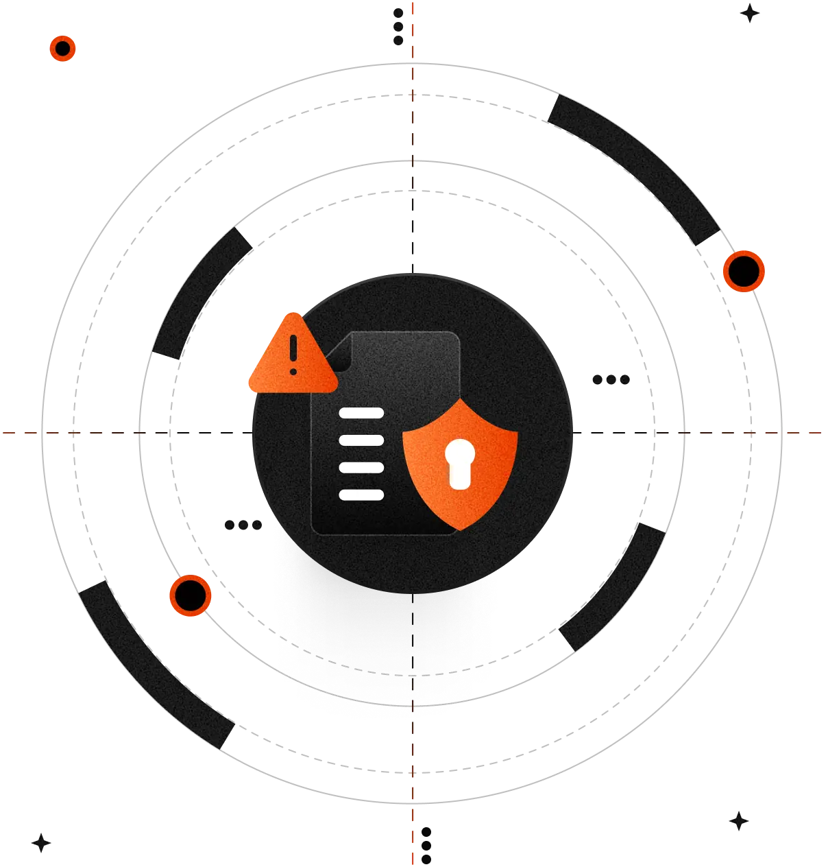 Incident and ransomware readiness