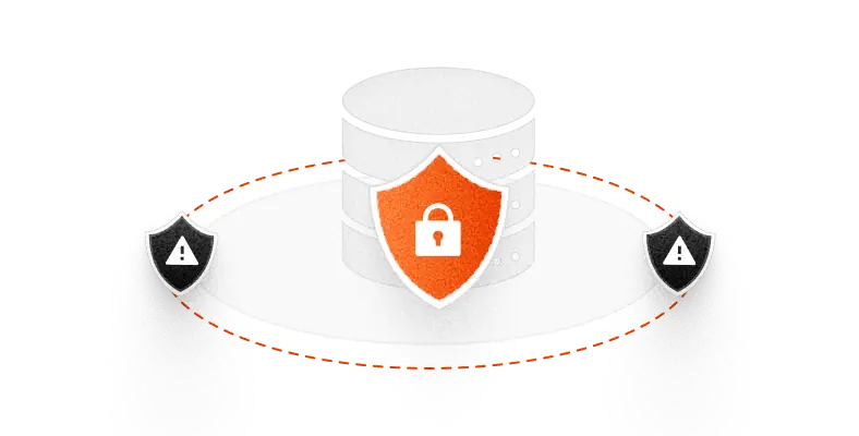 Improve access control consistency and  enforcement